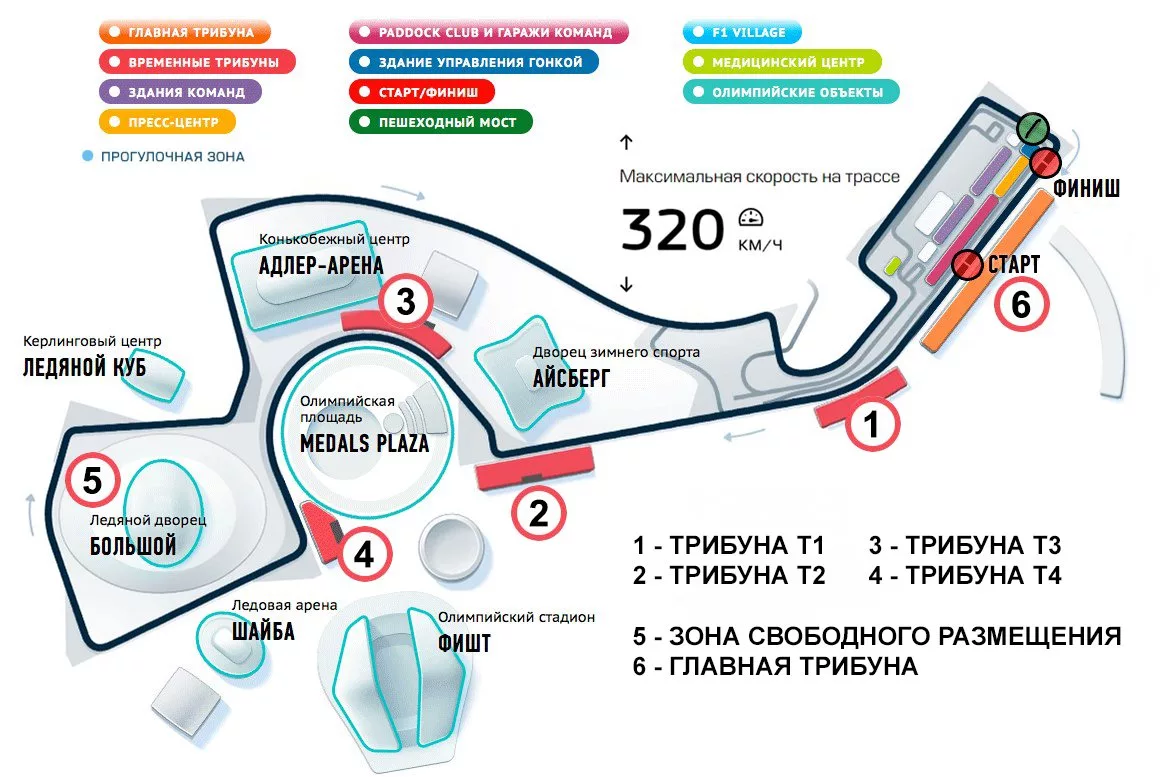 Сочи автодром результаты. Схема трассы формулы 1 в Сочи. Сочи автодром схема трассы. Трасса ф1 в Сочи схема. Гоночная трасса Сочи схема.