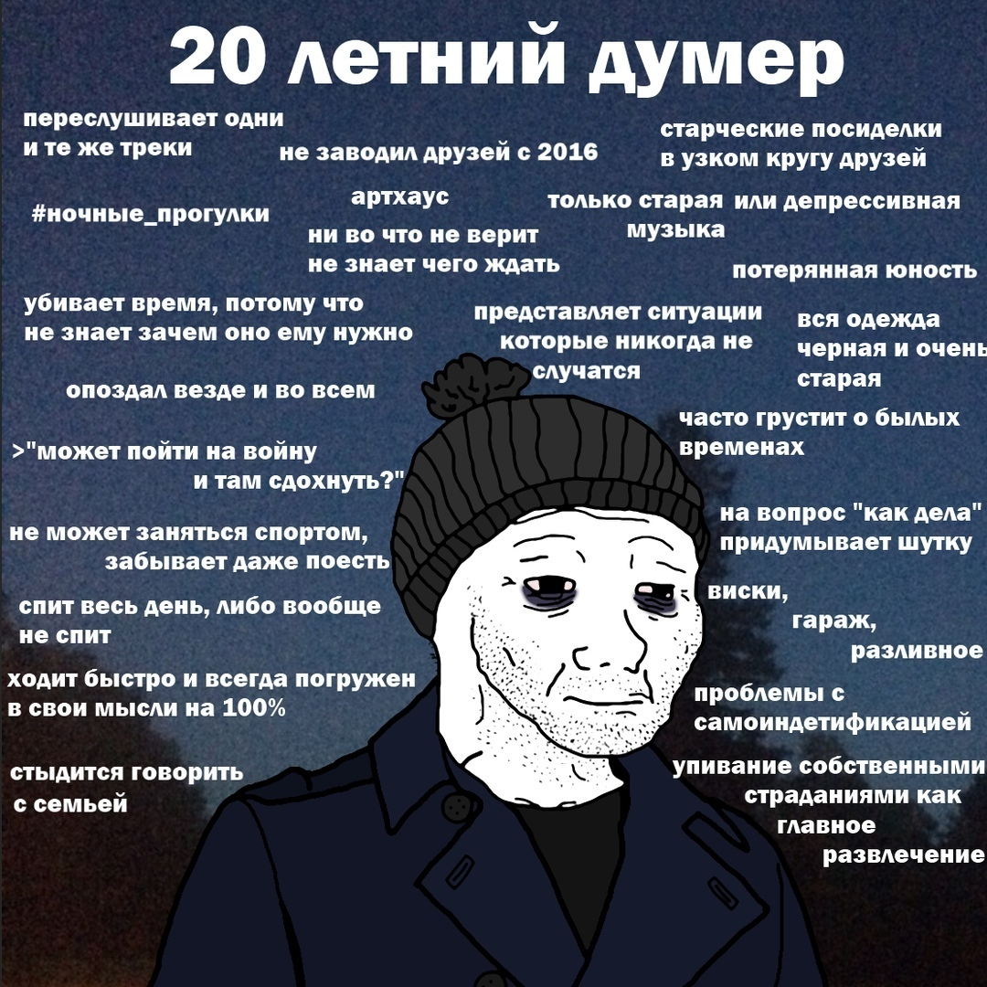 "Думер в современном мире" Субкультура молодёжи или состояние души ...