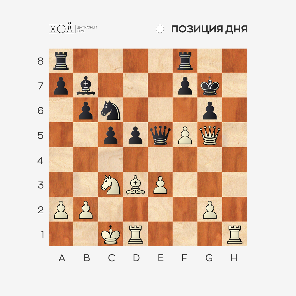 Задача по шахматам. Мат в 4 хода