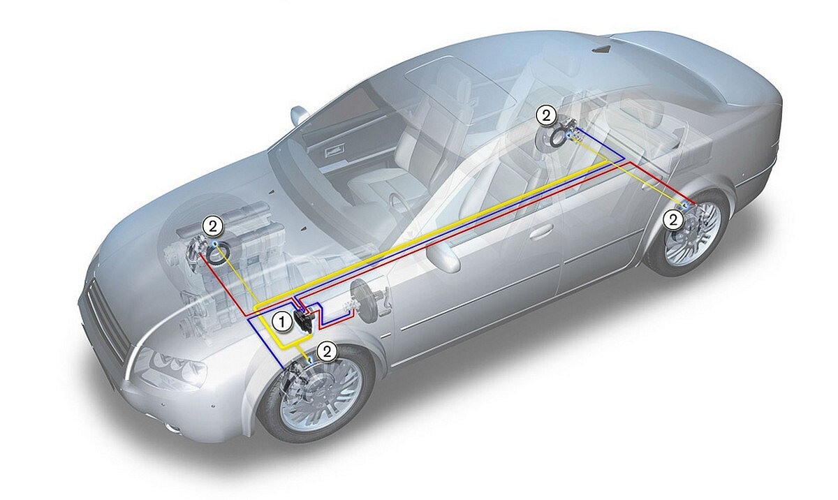 Система машины. Антиблокировочная тормозная система. Система АБС автомобиля. Тормозная система с АБС. ABS система торможения.