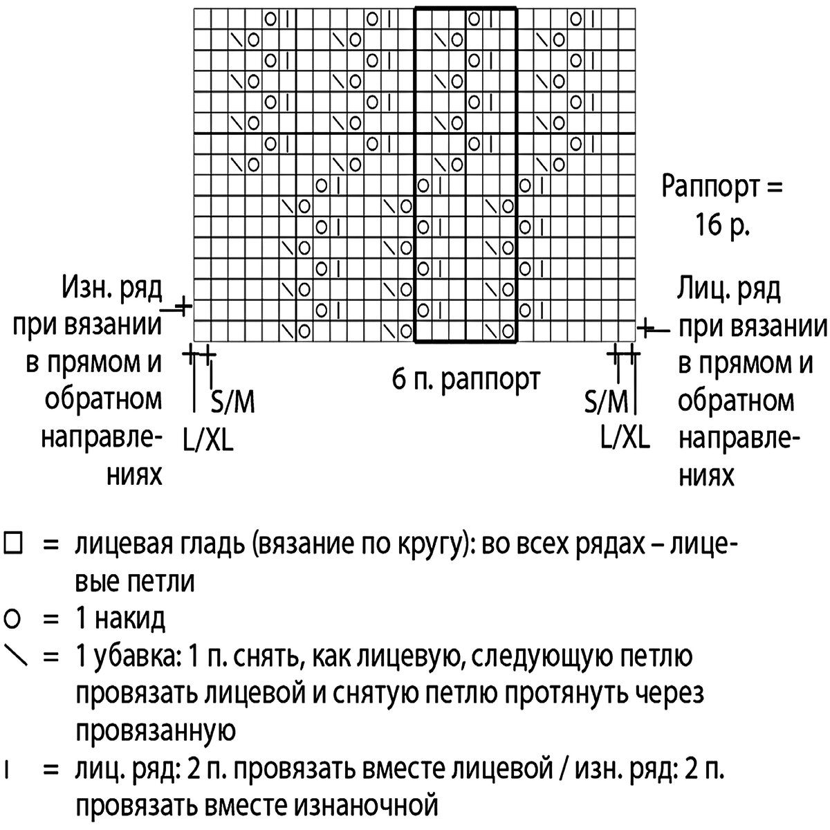 Красивые летние топы спицами из Бурды. Подробное описание