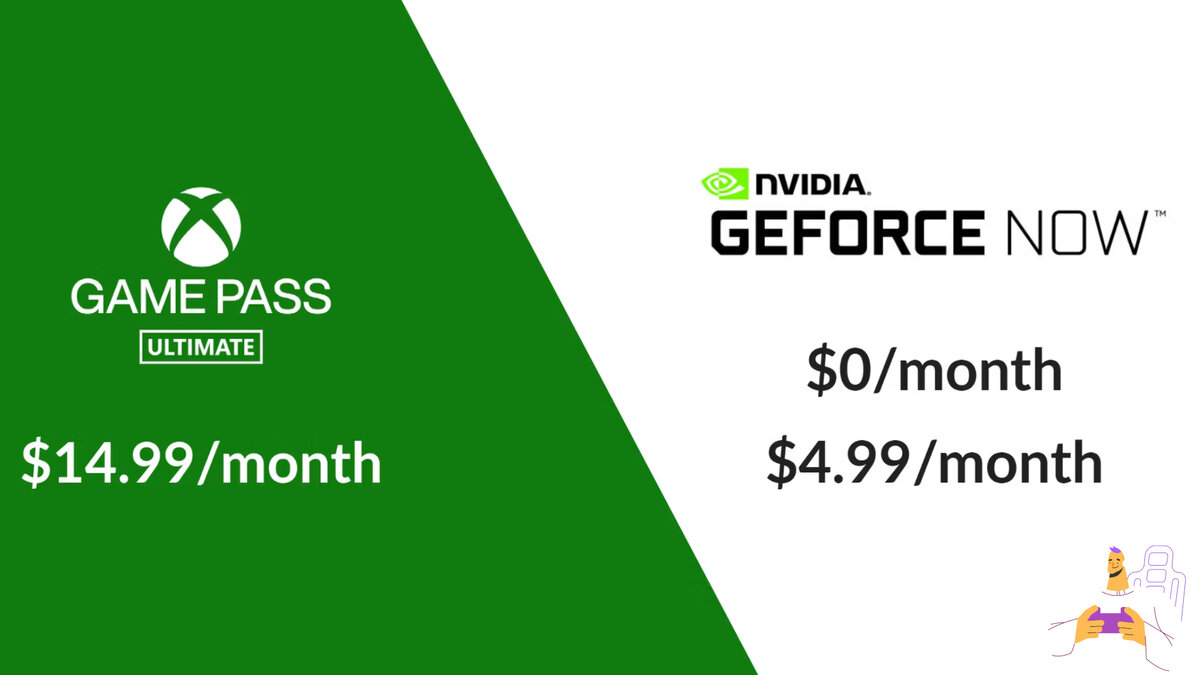 Xbox Game Pass и NVIDIA GeForce Now | teabag