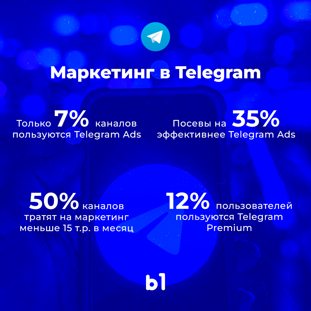 Популярный канал в телеграмме с музыкой фото 80