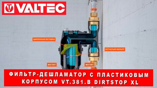 Фильтр-дешламатор с пластиковым корпусом Valtec