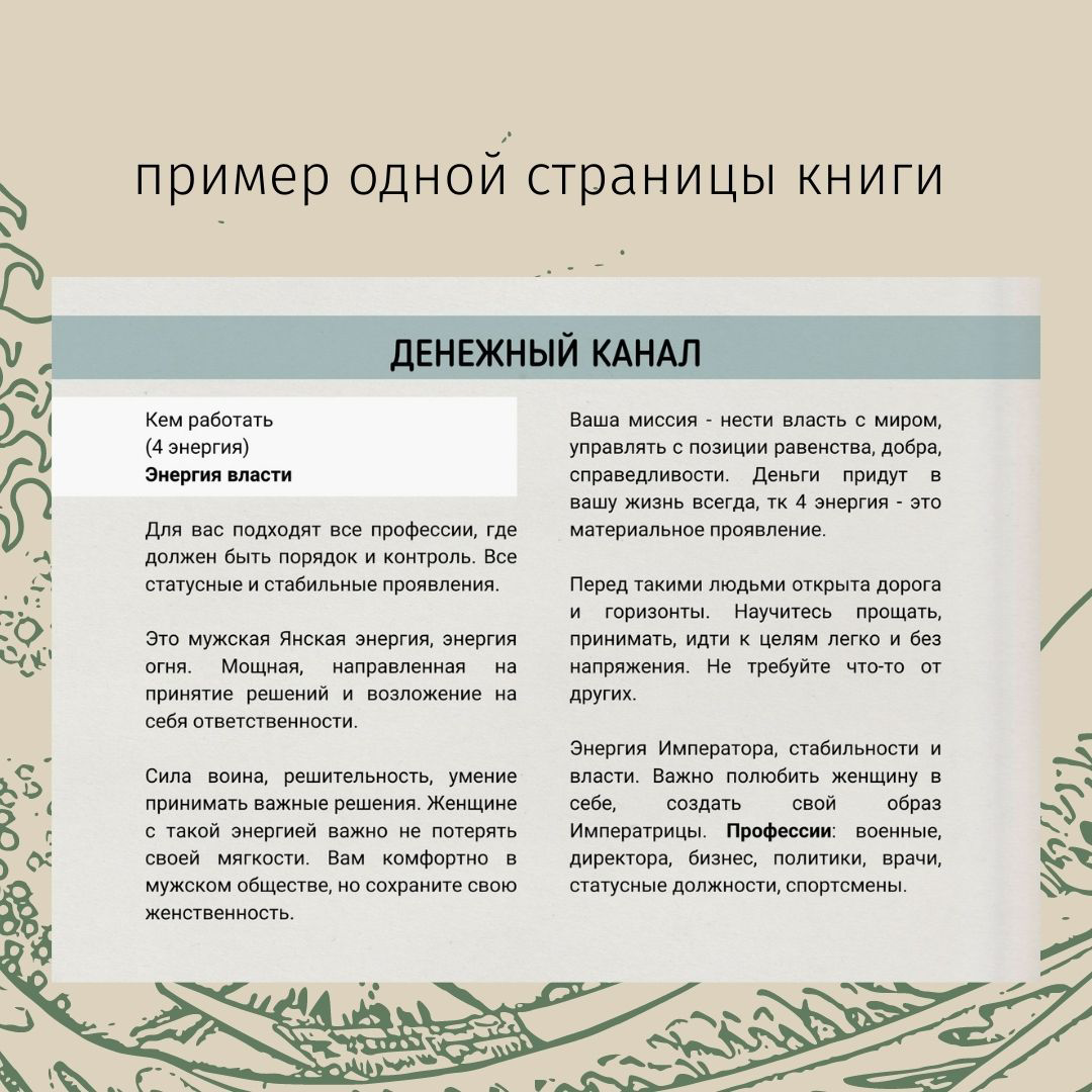 Часть книги энергий 