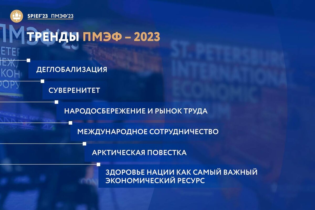 Рост будет видное. Петербургский экономический форум 2023 Сбер. Газпромбанк 2023.