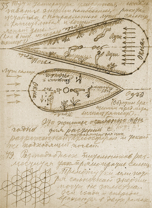 Схема космической оранжереи из рукописи Константина Циолковского Рисунок: К.Э. Циолковский / «Альбом космических путешествий», 1933 г. / РАН