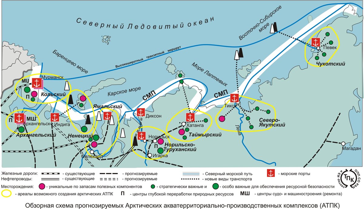 План развития северного морского пути