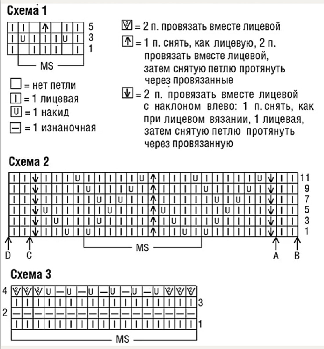 Женские бюстгальтеры