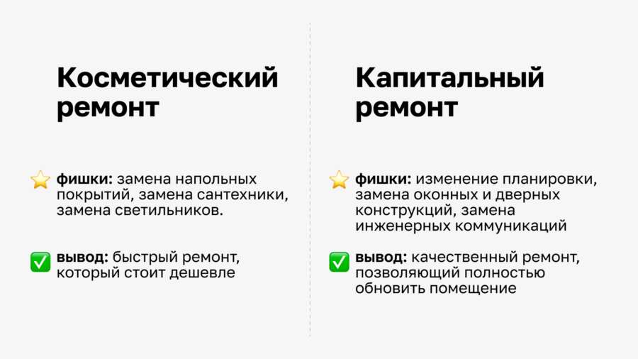 Строительные работы