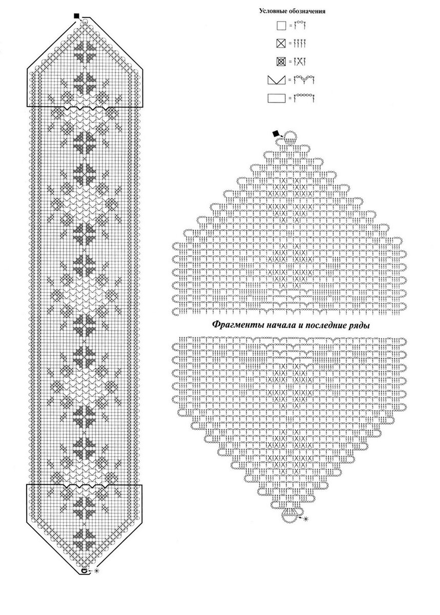 Дорожка филейная крючком схема