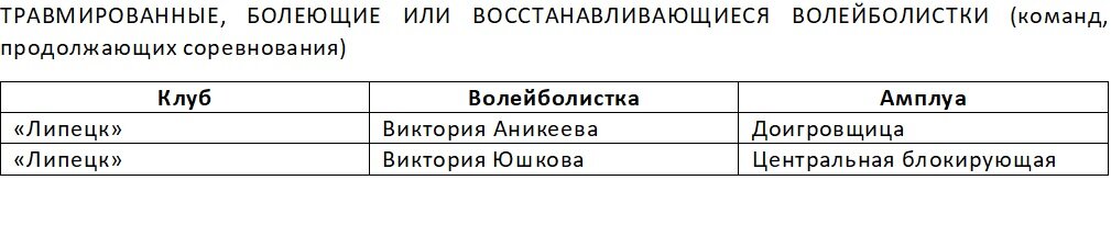 Суперлига. Обзор пятого матча за 3-е место: «бронзовый» триллер