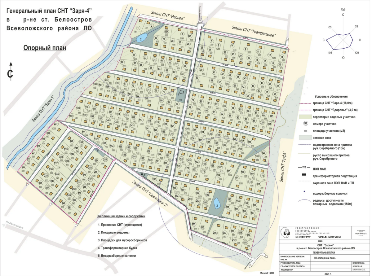 Снт город бор. Генплан СНТ. План схема садового товарищества. Расположение участков. План расположения садовых участков.