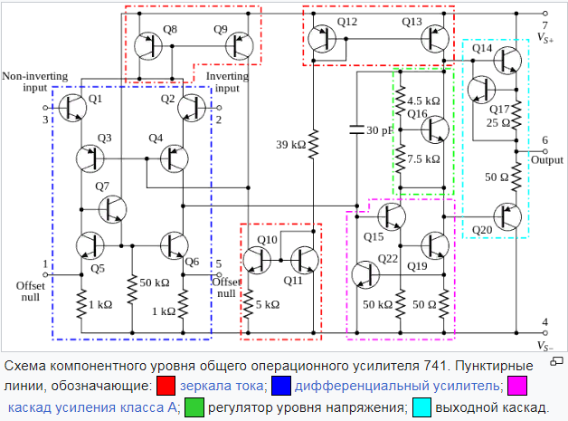 Внутренняя схема Операционных усилителей