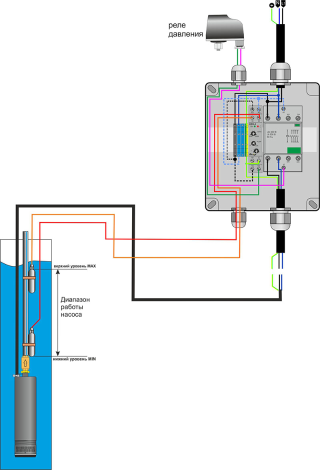 Схема подключения трехфазного насоса. Схема подключения трехфазного насоса для скважины. Схема для трехфазного подключения скважинного погружного насоса. Погружной насос для скважины схема подключения электро.