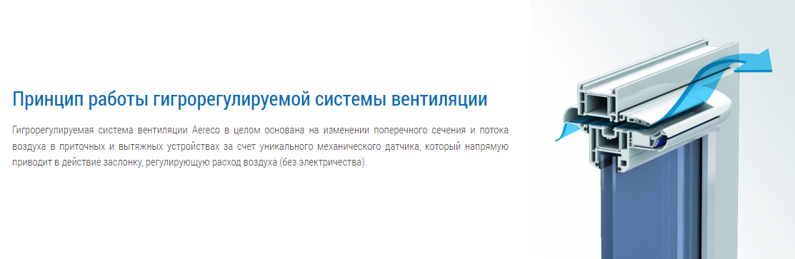 Скрин с сайта aereco.ru