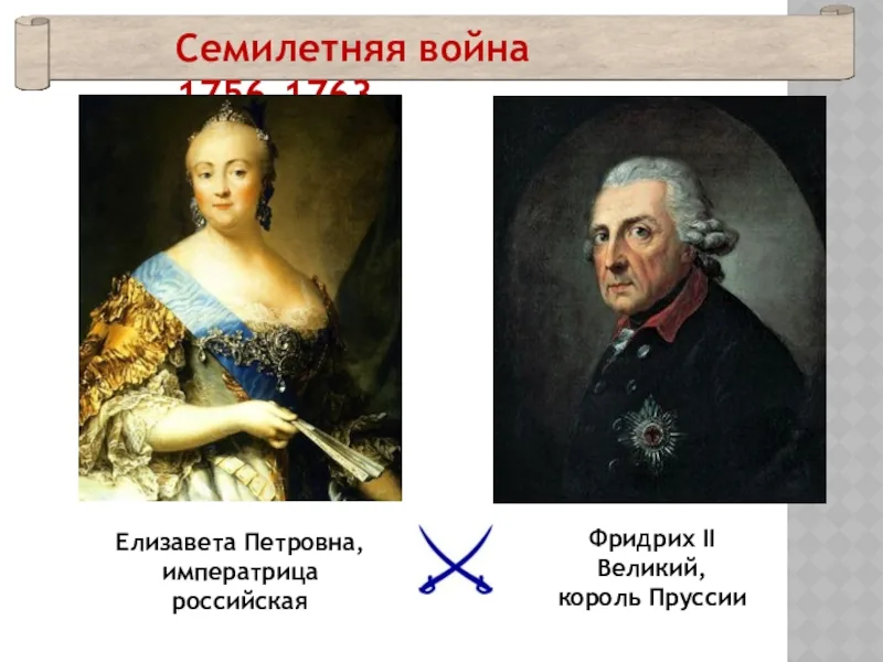Оккупация восточной пруссии россией в 1758 1762. Король Пруссии при Елизавете Петровне.