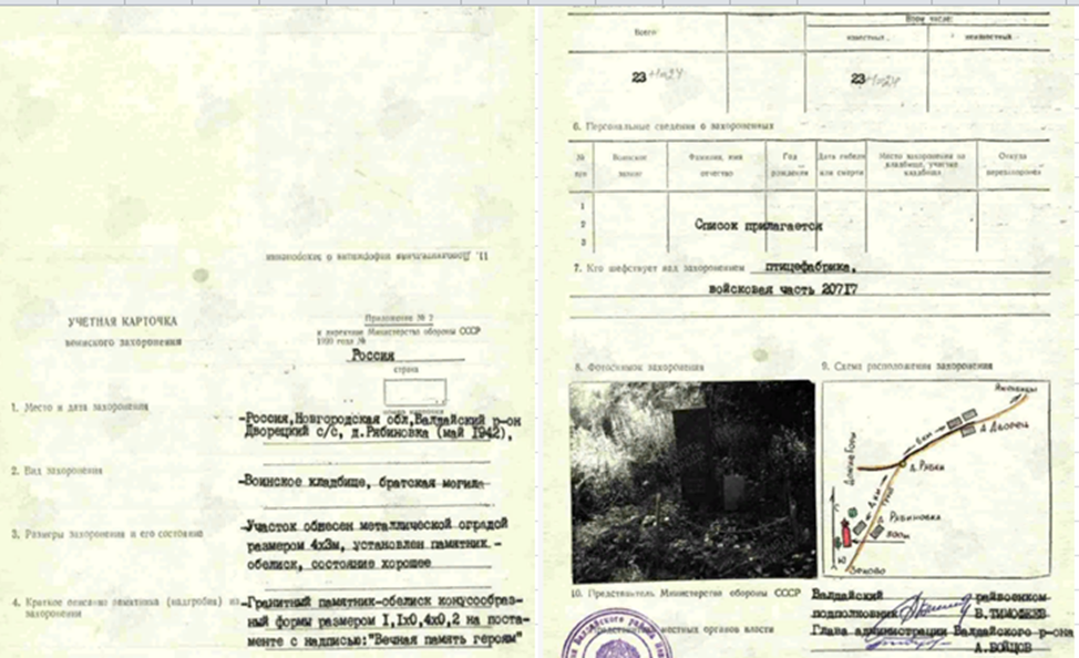 сайт Память народа