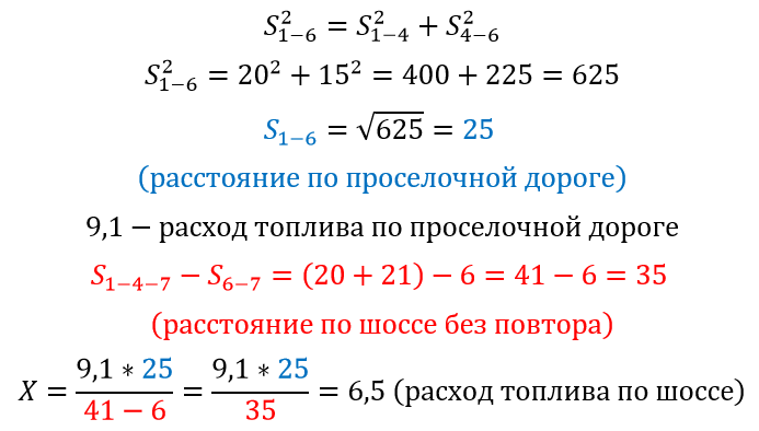 Разность n степеней.