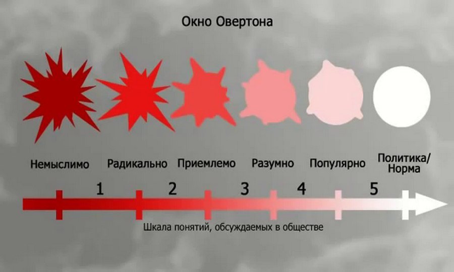 Порно рассказы по теме: «НЕМЦЫ ФАШИСТЫ ПАРТИЗАНЫ»