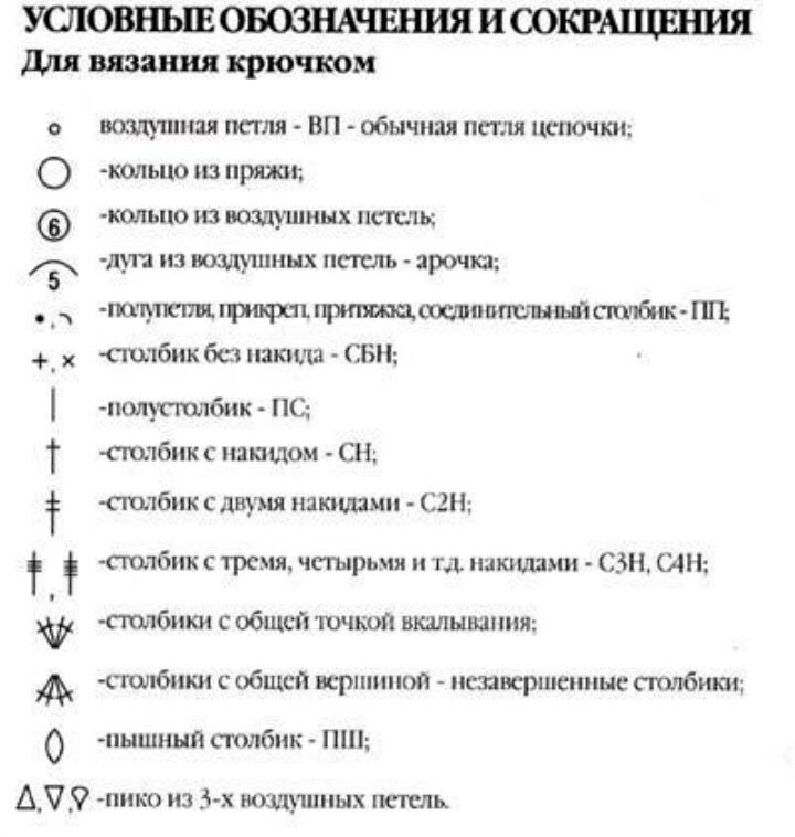 Обозначения в схемах вязания крючком с подробным описанием для начинающих