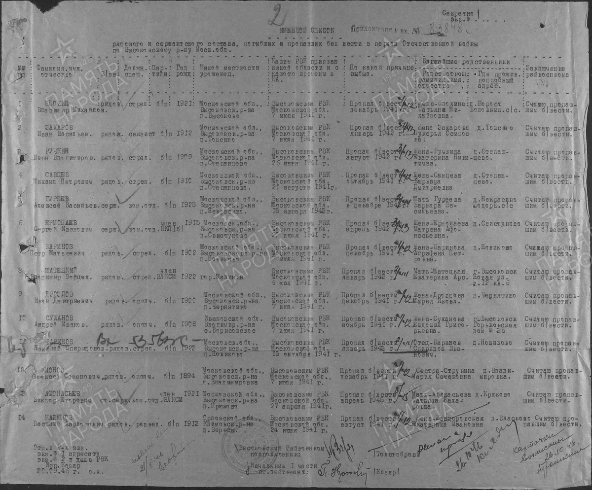 1942 год, список потерь. Куюков Василий Харланович