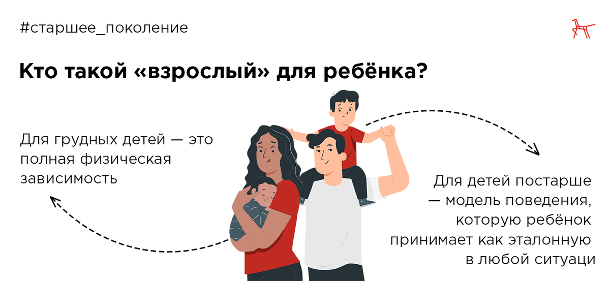 Кто такой «взрослый» для ребёнка? Ребёнок не знает как правильно или неправильно, но знает как ведут себя взрослые и будет делать так же. Такой «взрослой фигурой» для ребёнка может стать и бабушка, которая его воспитывает