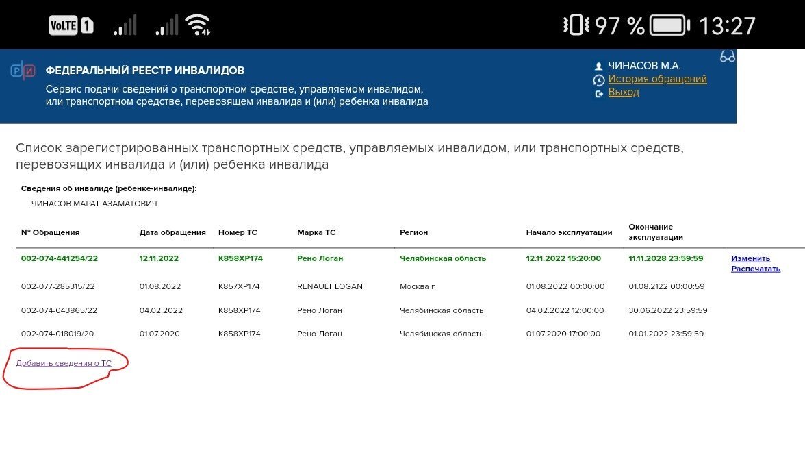 Реестр инвалидов авто проверить по номеру. Федеральный реестр инвалидов. Реестр инвалидов авто. Реестр инвалидов проверить.