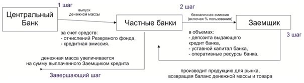 авторский рисунок