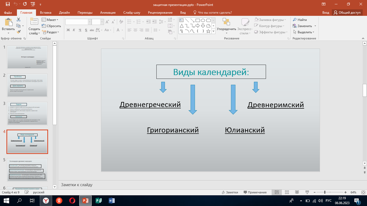 Индивидуальные проекты презентации