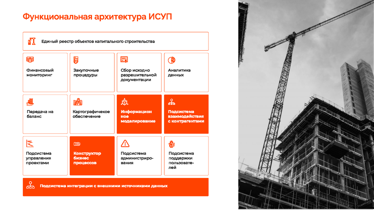 Информационные системы управления проектами в строительстве Информационной системе управления проектами исуп