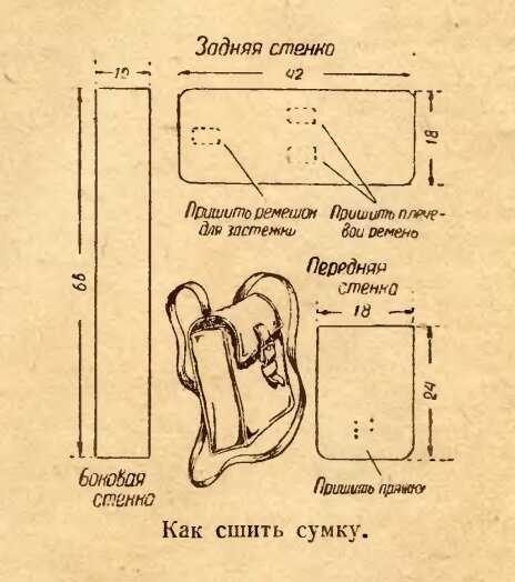 Как сшить сумку