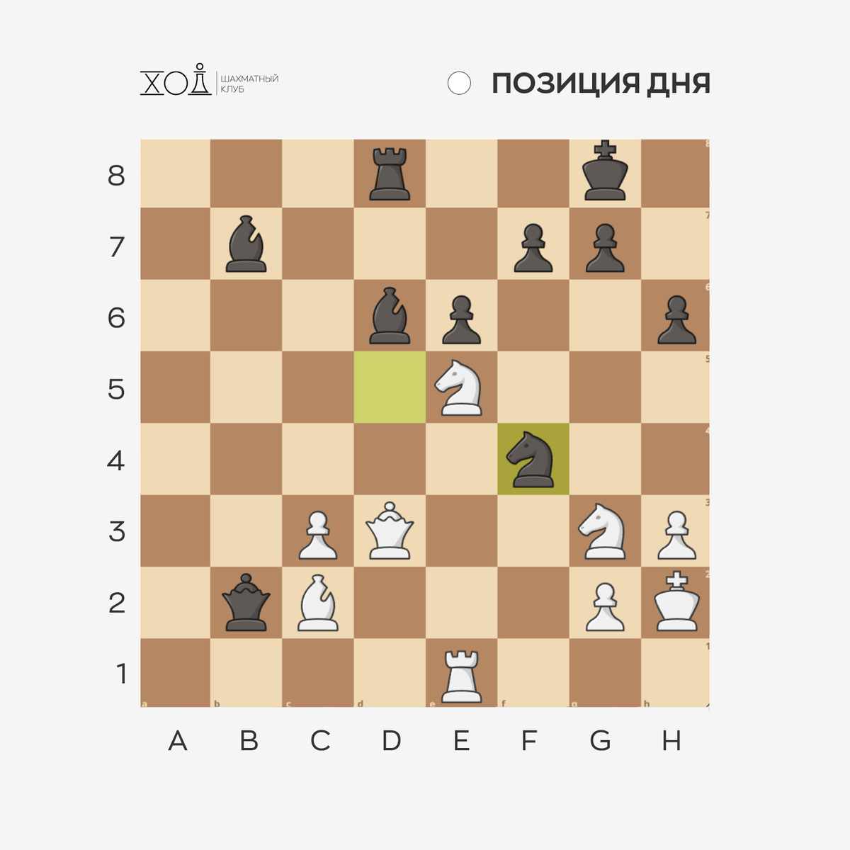 Задача по шахматам. Поиграть в шахматы в Пятигорске