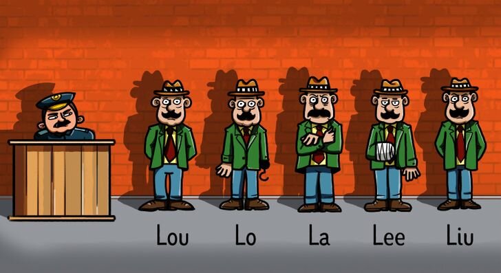    Кто же виновен?Brightside