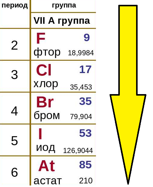 Чтобы получить доступ к этому сайту, вы должны разрешить использование JavaScript.