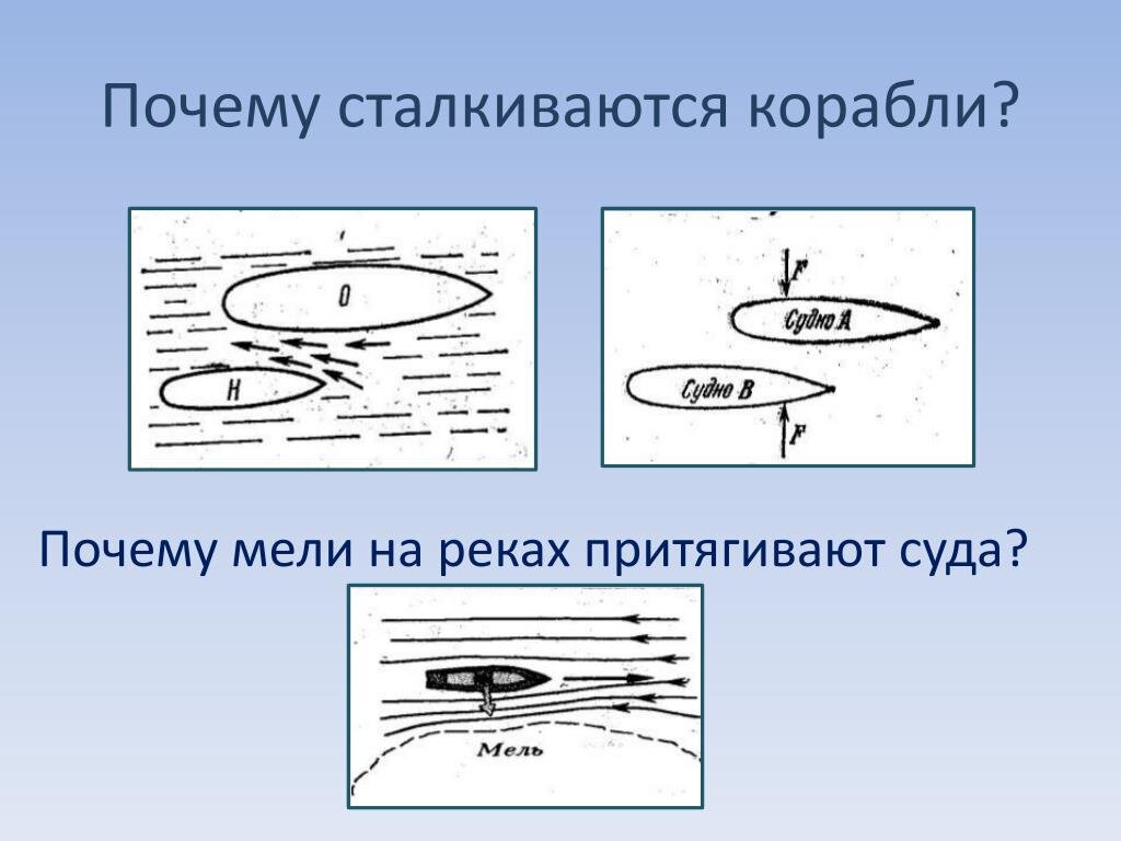 Картинка из интернета.
