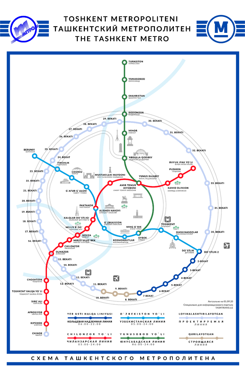 Metro toshkent xaritasi. Метрополитен Ташкента схема. Ташкент метрополитен схема 2021. Ташкентский метрополитен схема 2021. Схема нового метрополитена Ташкент.