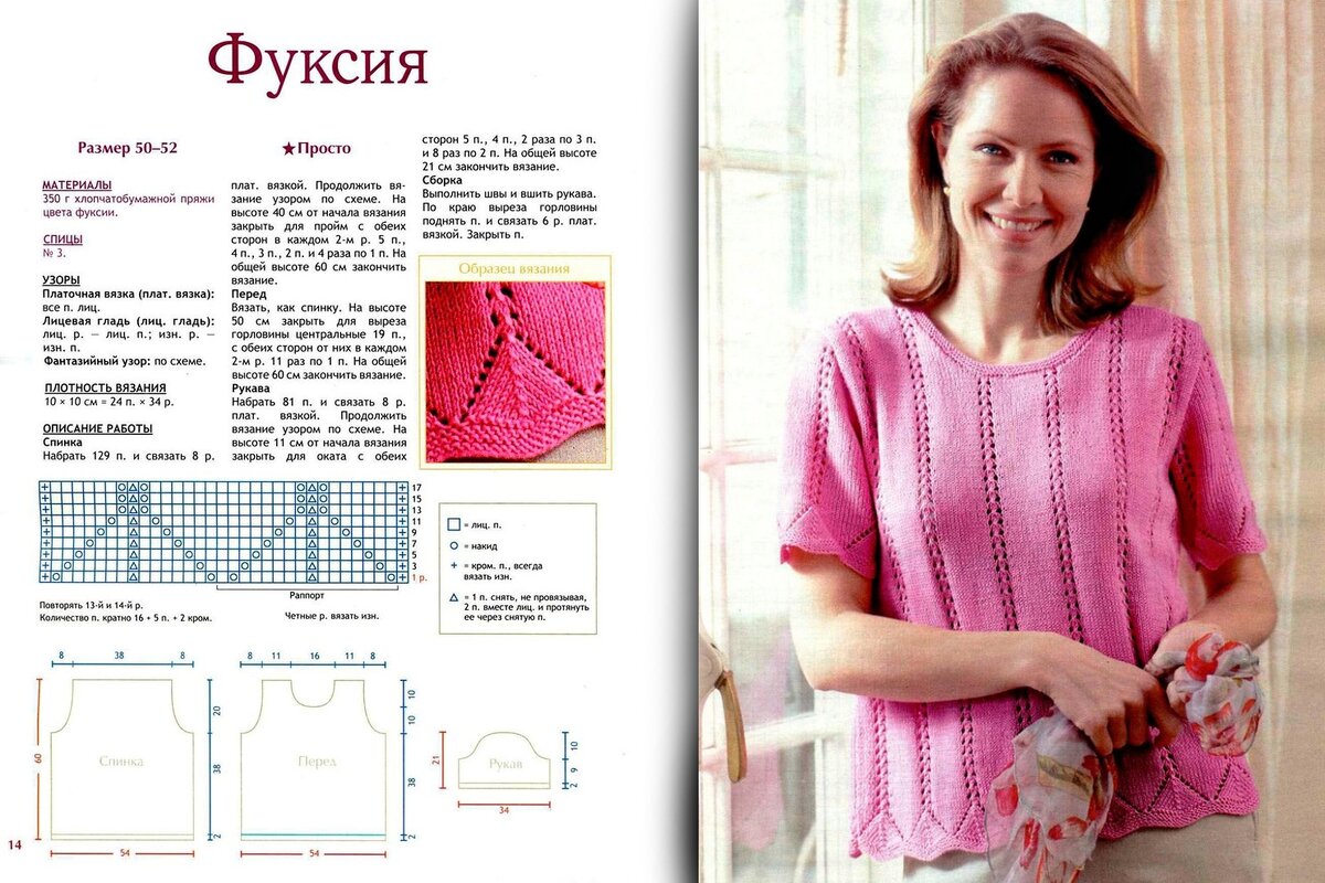 Модель дэнса схема