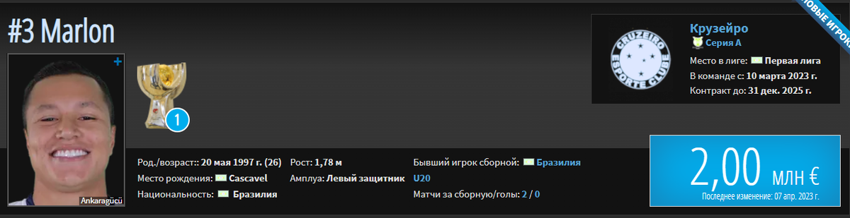 Последние трансферные новости РПЛ на 17 июня: «Зенит», ЦСКА, «Краснодар», «Ростов»