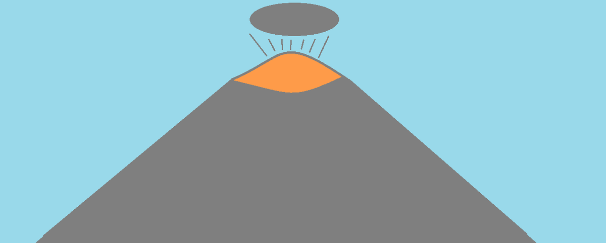 я когда злой