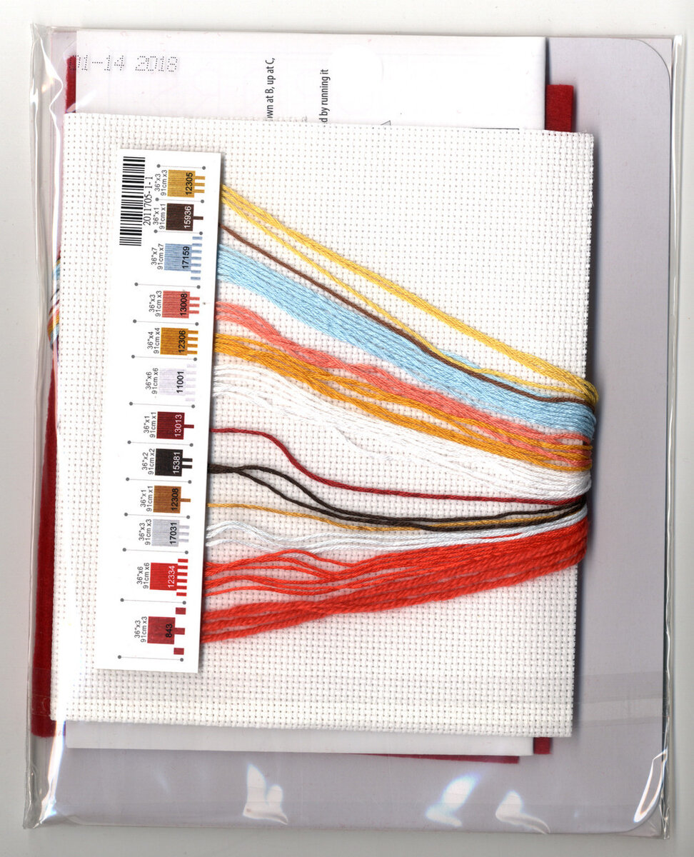 комплектация набора