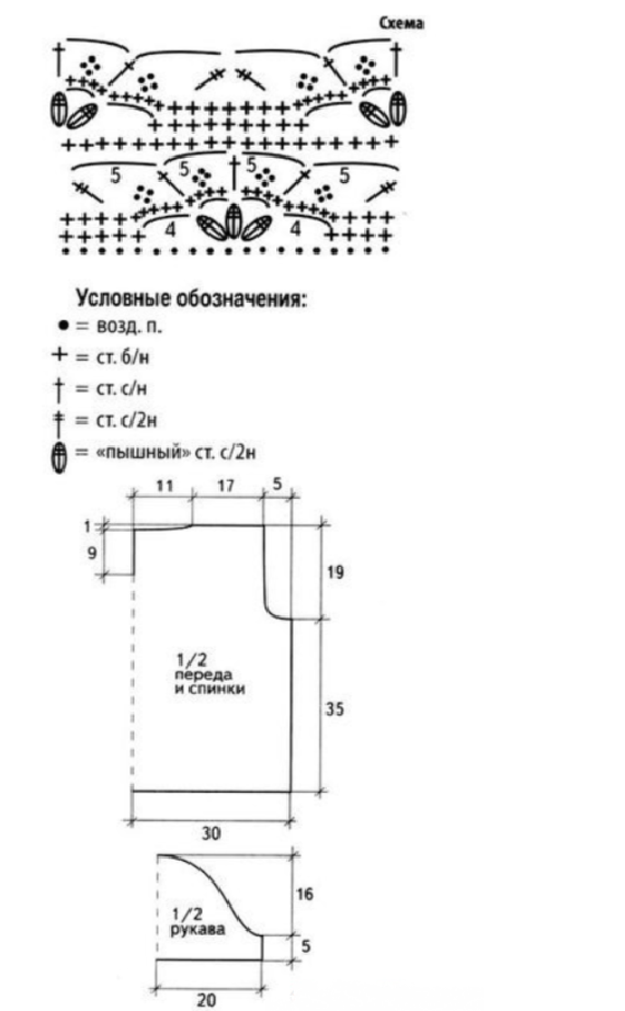 Продолжаем собирать классную коллекцию моделей больших размеров. Кофточки предназначены для летнего сезона. В любом возрасте и в любом размере можно и нужно быть красивой и счастливой.-1-2