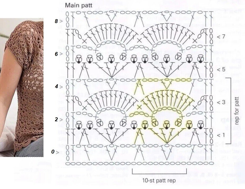 Крючок узоры и схемы для топов и летних кофточек