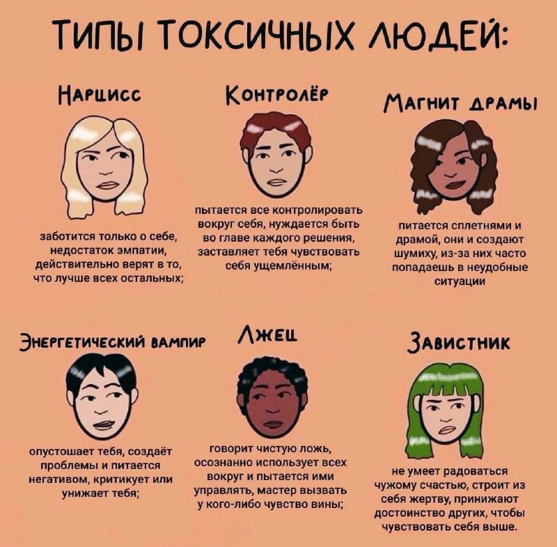 Почему мужики изменяют или 