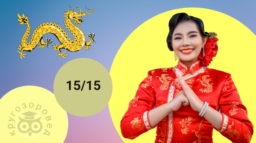 Тест на знание азиатских столиц.