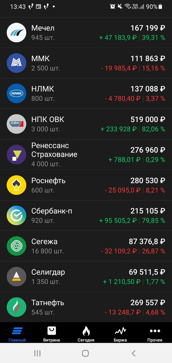 -1-2