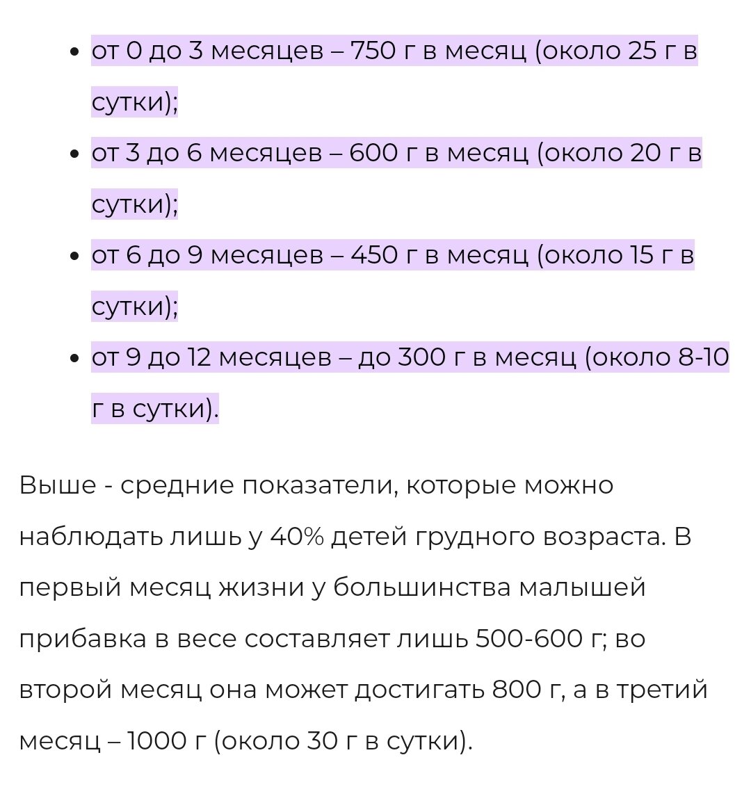 Нормы привеса детей первого года жизни по месяцам 