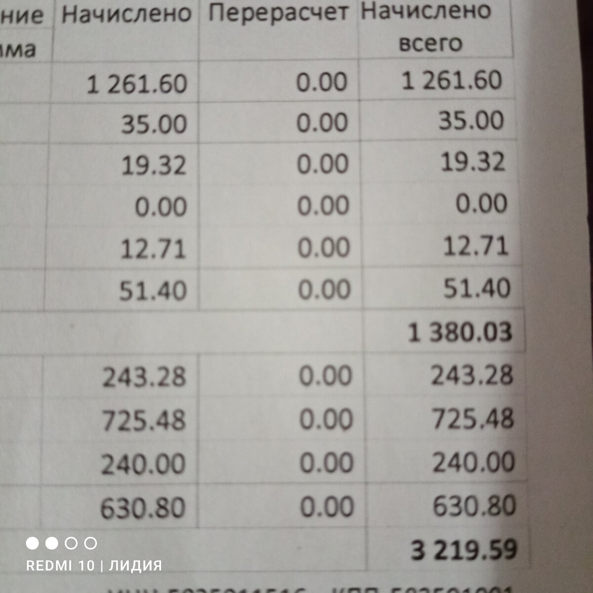 Экономия в семье | Жизнь без претензий | Дзен