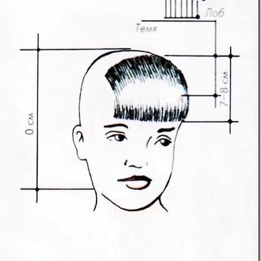 схема стрижки мальчика