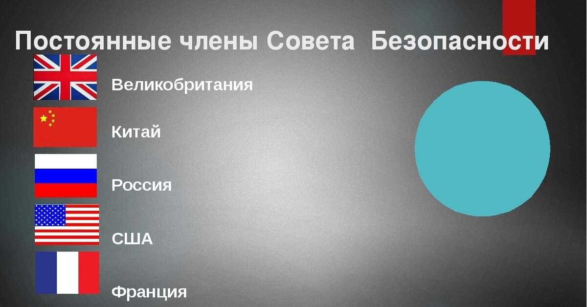 Яндекс. Картинки.